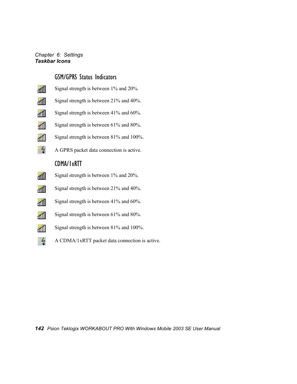 Gsm/gprs status indicators, Cdma/1xrtt | Psion Teklogix Schnellstart- Anleitung 7525 User Manual | Page 172 / 364