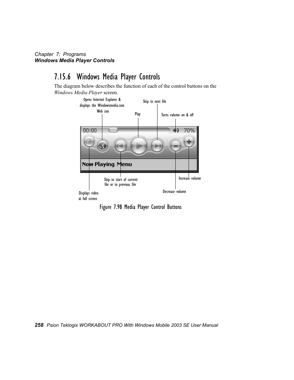 6 windows media player controls, Figure 7.98 media player control buttons | Psion Teklogix Schnellstart- Anleitung 7525 User Manual | Page 288 / 364