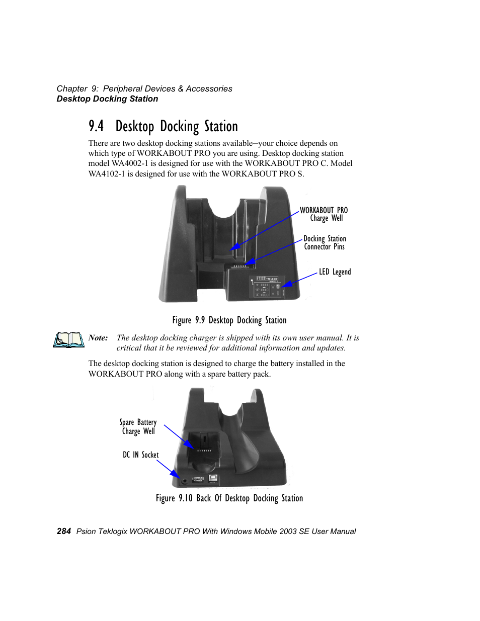 4 desktop docking station | Psion Teklogix Schnellstart- Anleitung 7525 User Manual | Page 314 / 364