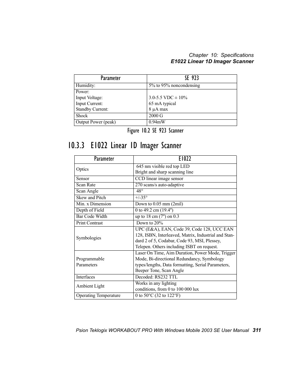 3 e1022 linear 1d imager scanner, Parameter e1022, Parameter se 923 | Psion Teklogix Schnellstart- Anleitung 7525 User Manual | Page 341 / 364