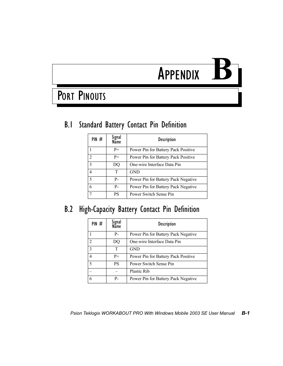 Port pinouts, B.1 standard battery contact pin definition, B.2 high-capacity battery contact pin definition | Appendix b: port pinouts, Ppendix, Inouts | Psion Teklogix Schnellstart- Anleitung 7525 User Manual | Page 349 / 364