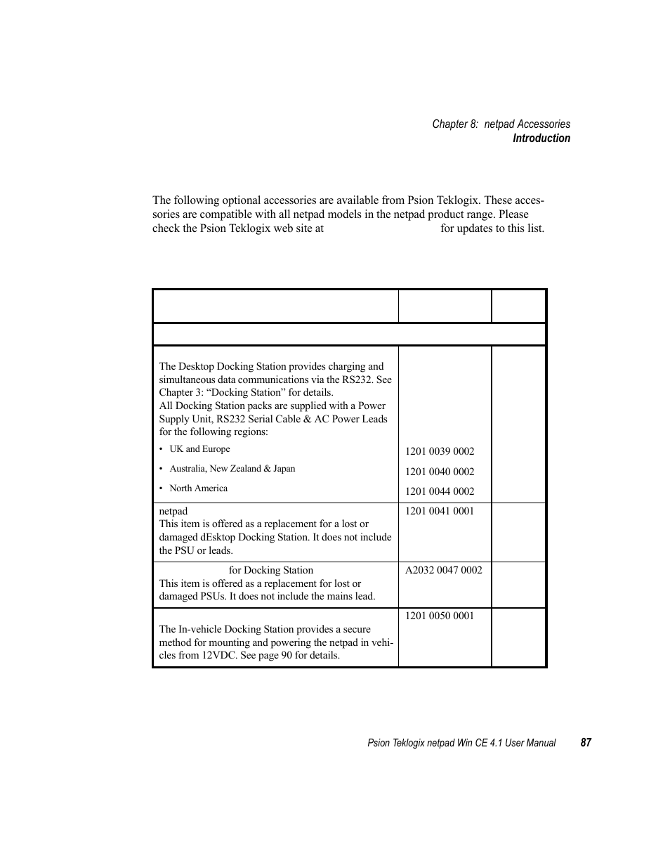 1 introduction, 2 accessory product list, Introduction | Accessory product list | Psion Teklogix netpad Win CE 4.1 User Manual | Page 107 / 132