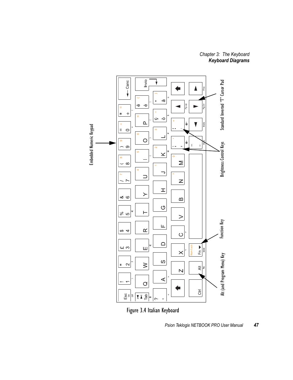 Figure 3.4 italian keyboard | Psion Teklogix Netbook Pro none User Manual | Page 67 / 172