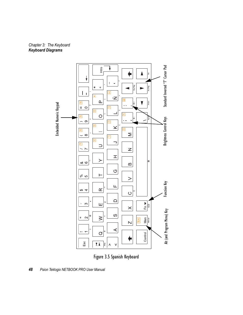 Figure 3.5 spanish keyboard | Psion Teklogix Netbook Pro none User Manual | Page 68 / 172