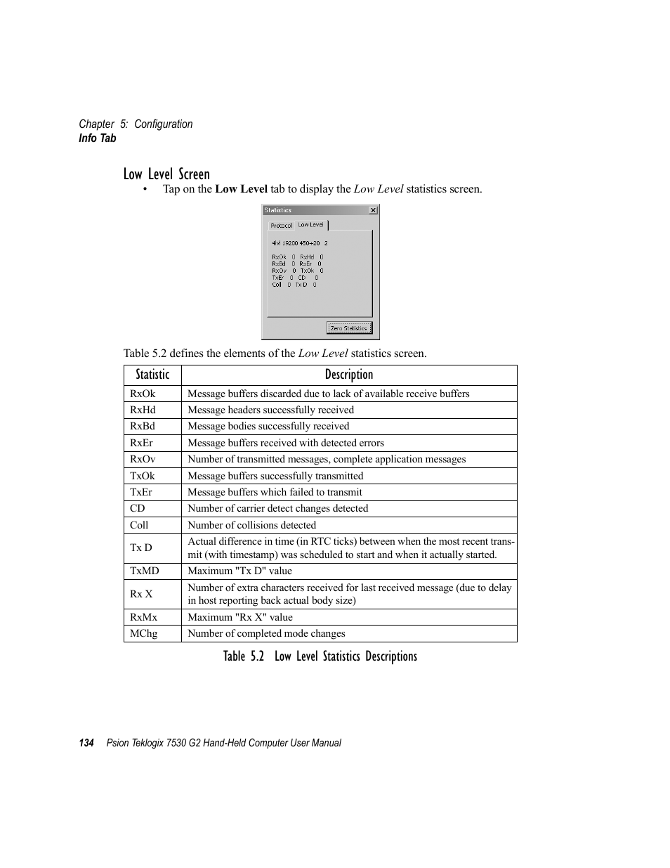 Low level screen | Psion Teklogix Hand-Held Computer 7530 G2 User Manual | Page 162 / 296