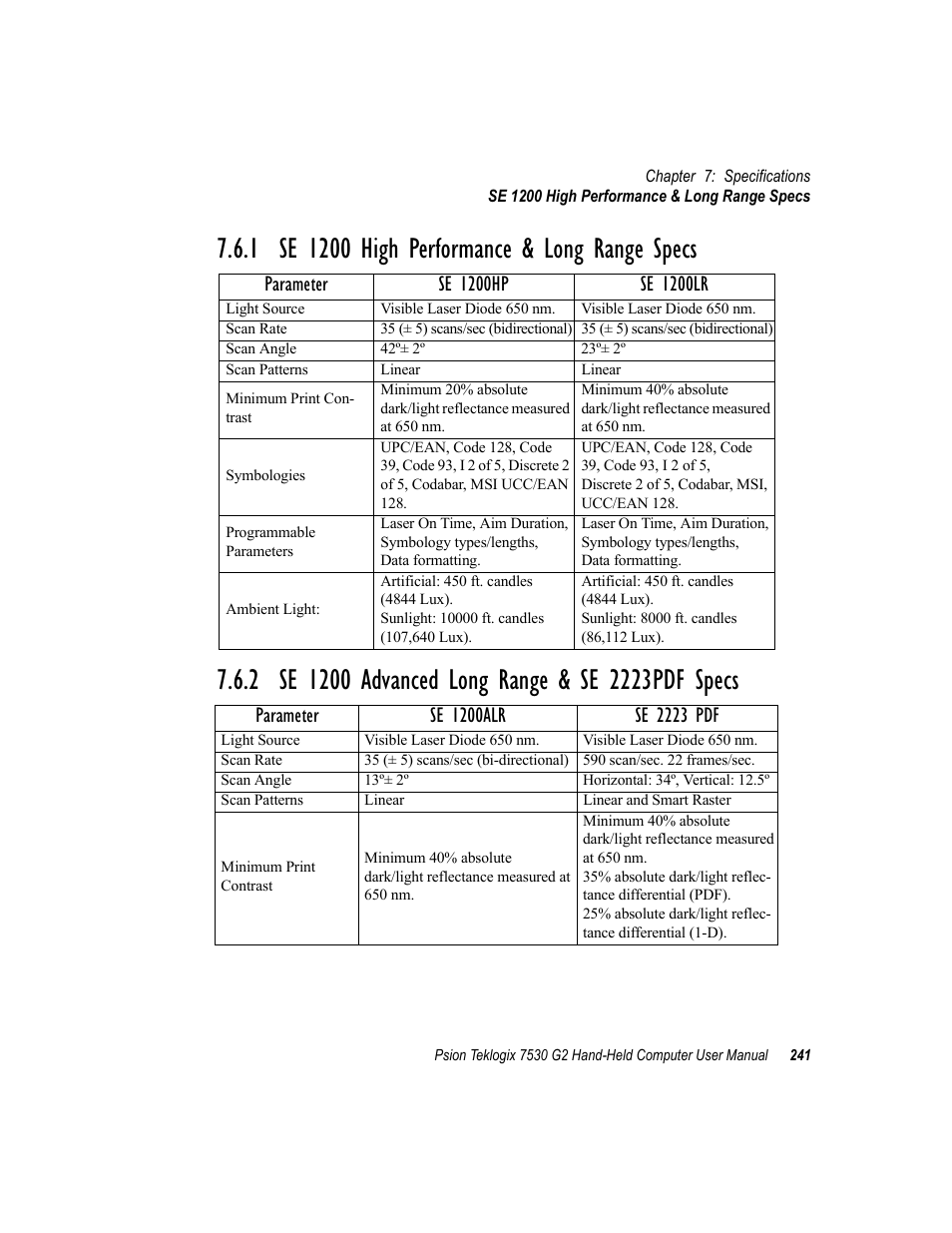 1 se 1200 high performance & long range specs, 2 se 1200 advanced long range & se 2223pdf specs | Psion Teklogix Hand-Held Computer 7530 G2 User Manual | Page 269 / 296