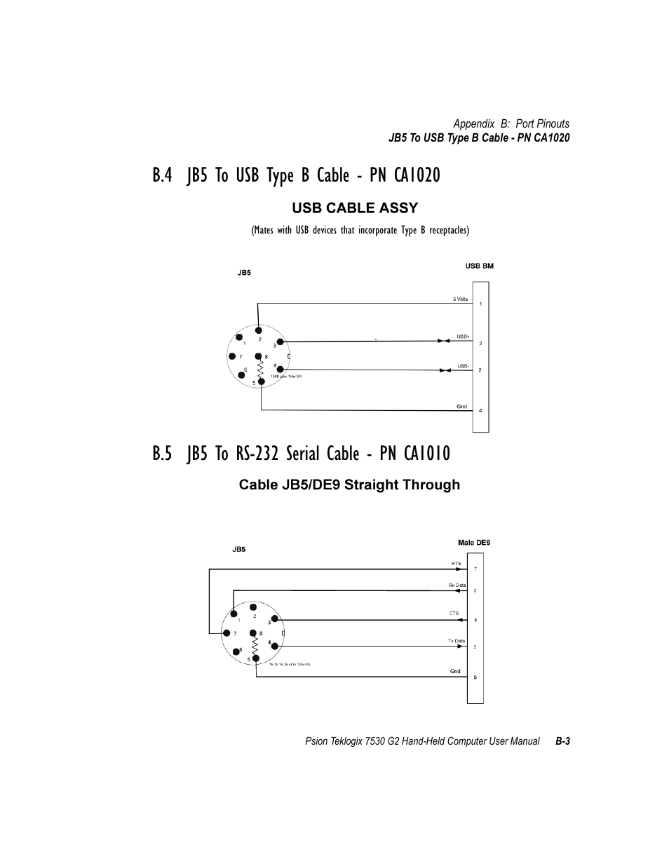 B.4 jb5 to usb type b cable - pn ca1020, B.5 jb5 to rs-232 serial cable - pn ca1010 | Psion Teklogix Hand-Held Computer 7530 G2 User Manual | Page 281 / 296