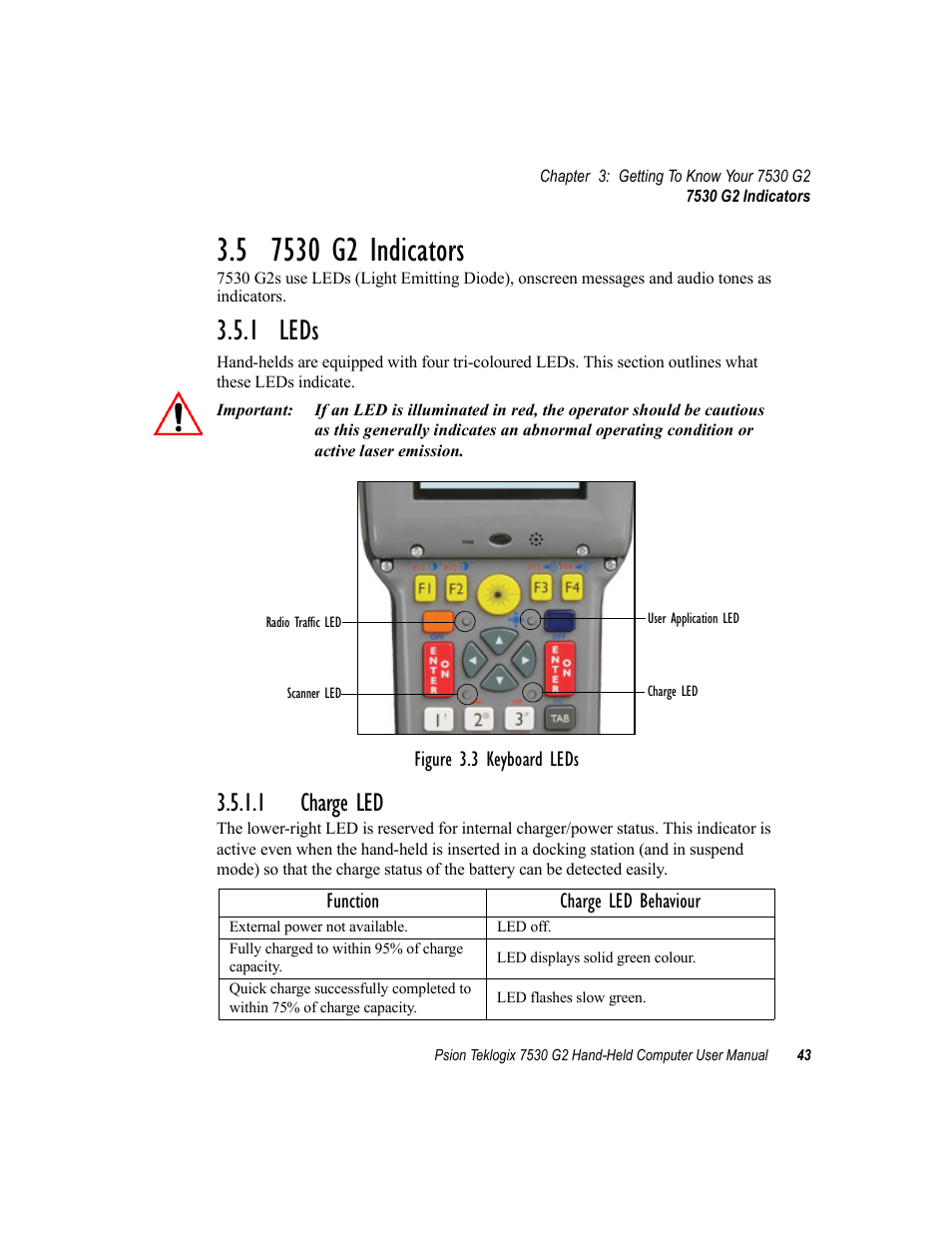 5 7530 g2 indicators, 1 leds, 1 charge led | Psion Teklogix Hand-Held Computer 7530 G2 User Manual | Page 71 / 296