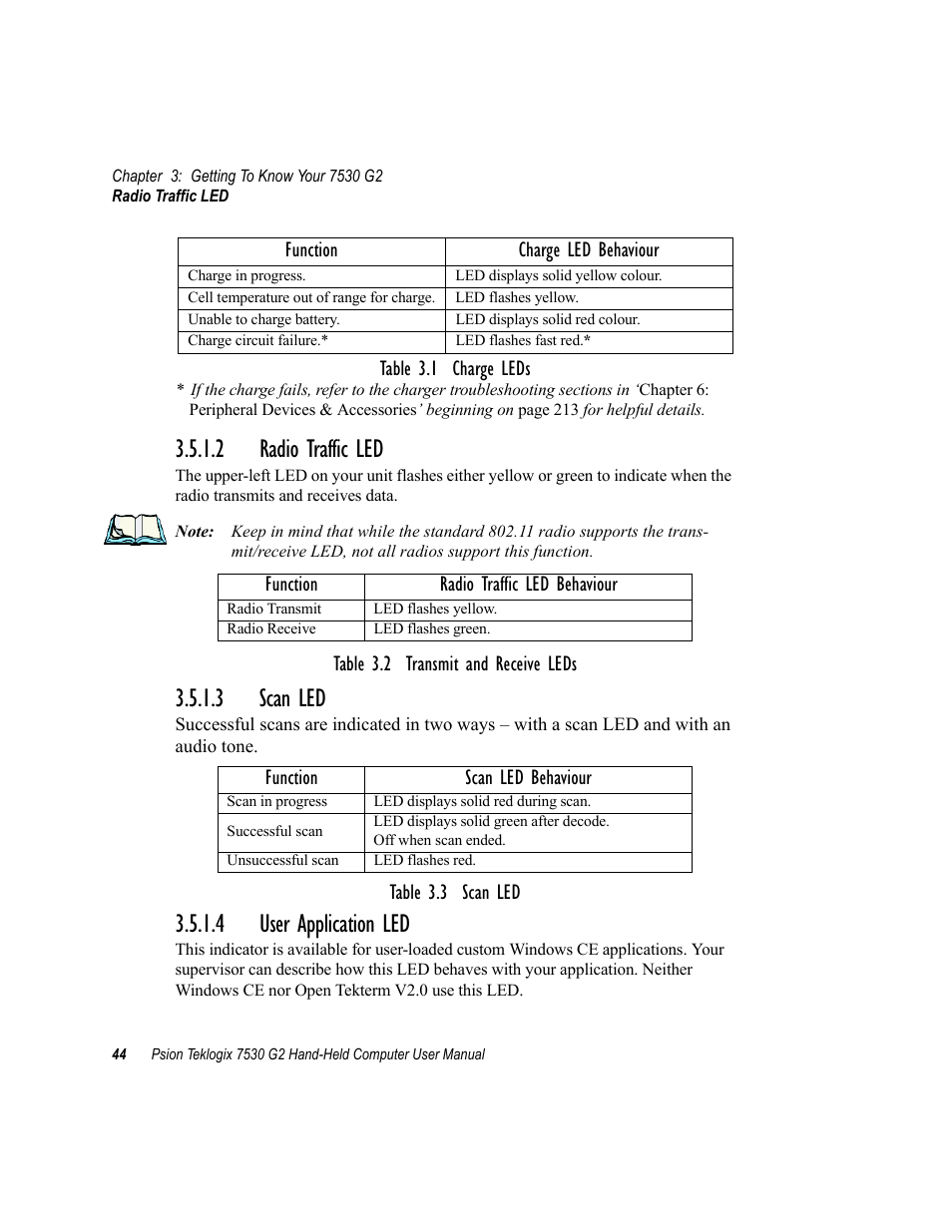 2 radio traffic led, 3 scan led, 4 user application led | Psion Teklogix Hand-Held Computer 7530 G2 User Manual | Page 72 / 296