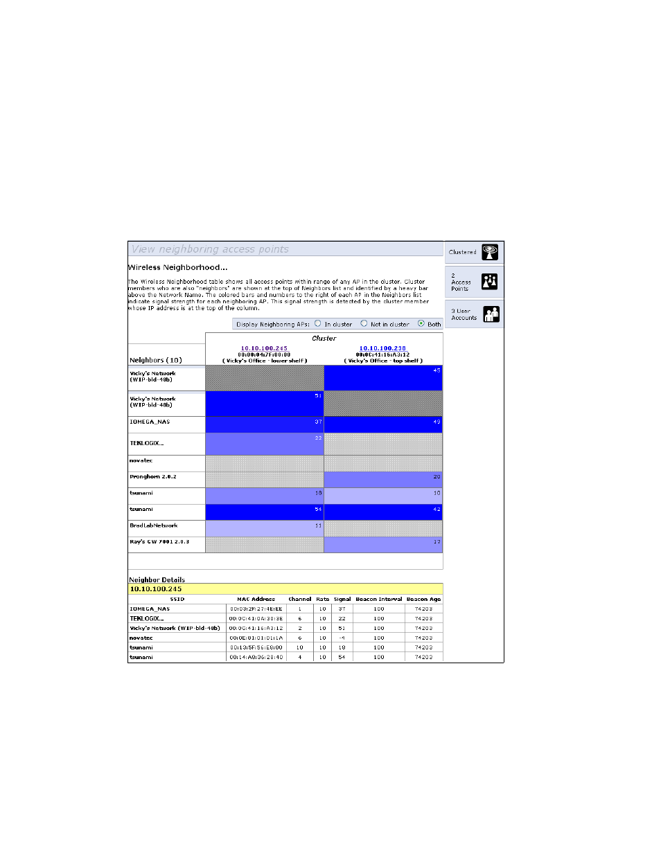 4 viewing details for a cluster member, Viewing details for a cluster member | Psion Teklogix 9160 G2 User Manual | Page 108 / 376