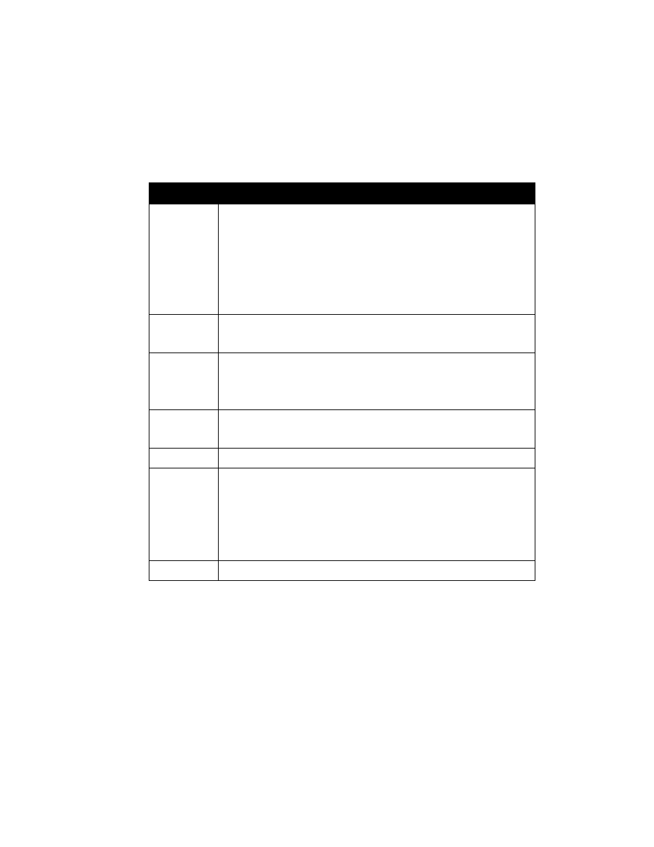 Table 9.4 access point statistics | Psion Teklogix 9160 G2 User Manual | Page 109 / 376