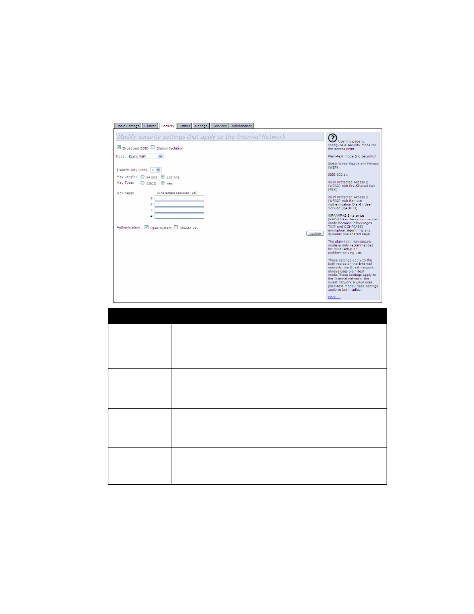 Table 10.6, Table 10.6 static wep security settings | Psion Teklogix 9160 G2 User Manual | Page 125 / 376