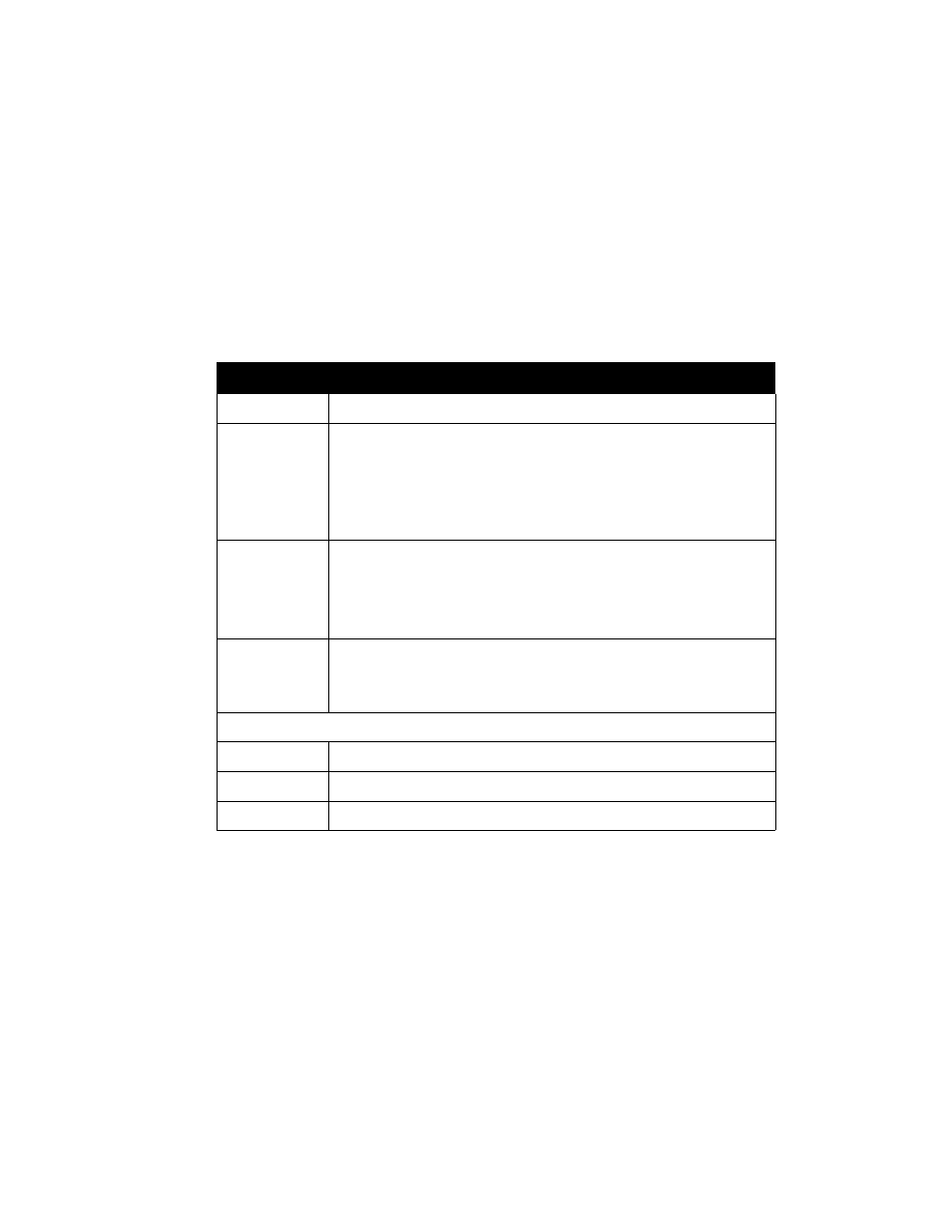 Table 11.2 transmit/receive statistics | Psion Teklogix 9160 G2 User Manual | Page 147 / 376