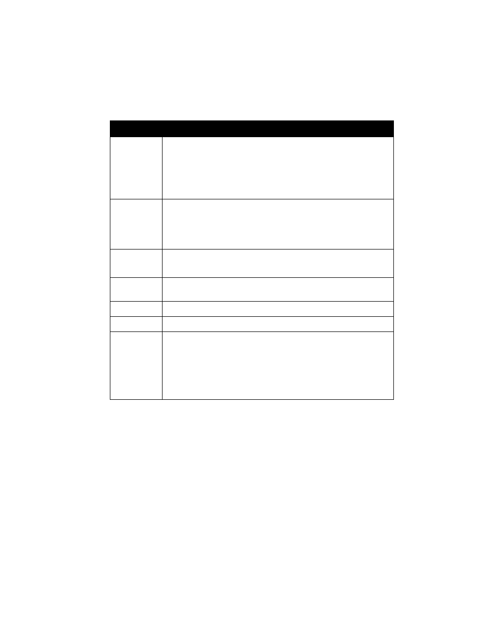 Table 11.3 neighboring access point statistics | Psion Teklogix 9160 G2 User Manual | Page 151 / 376