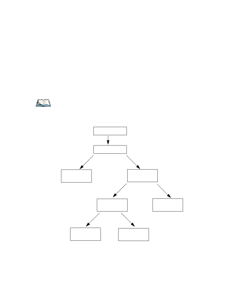 Figure 19.2 prioritization of network traffic | Psion Teklogix 9160 G2 User Manual | Page 211 / 376