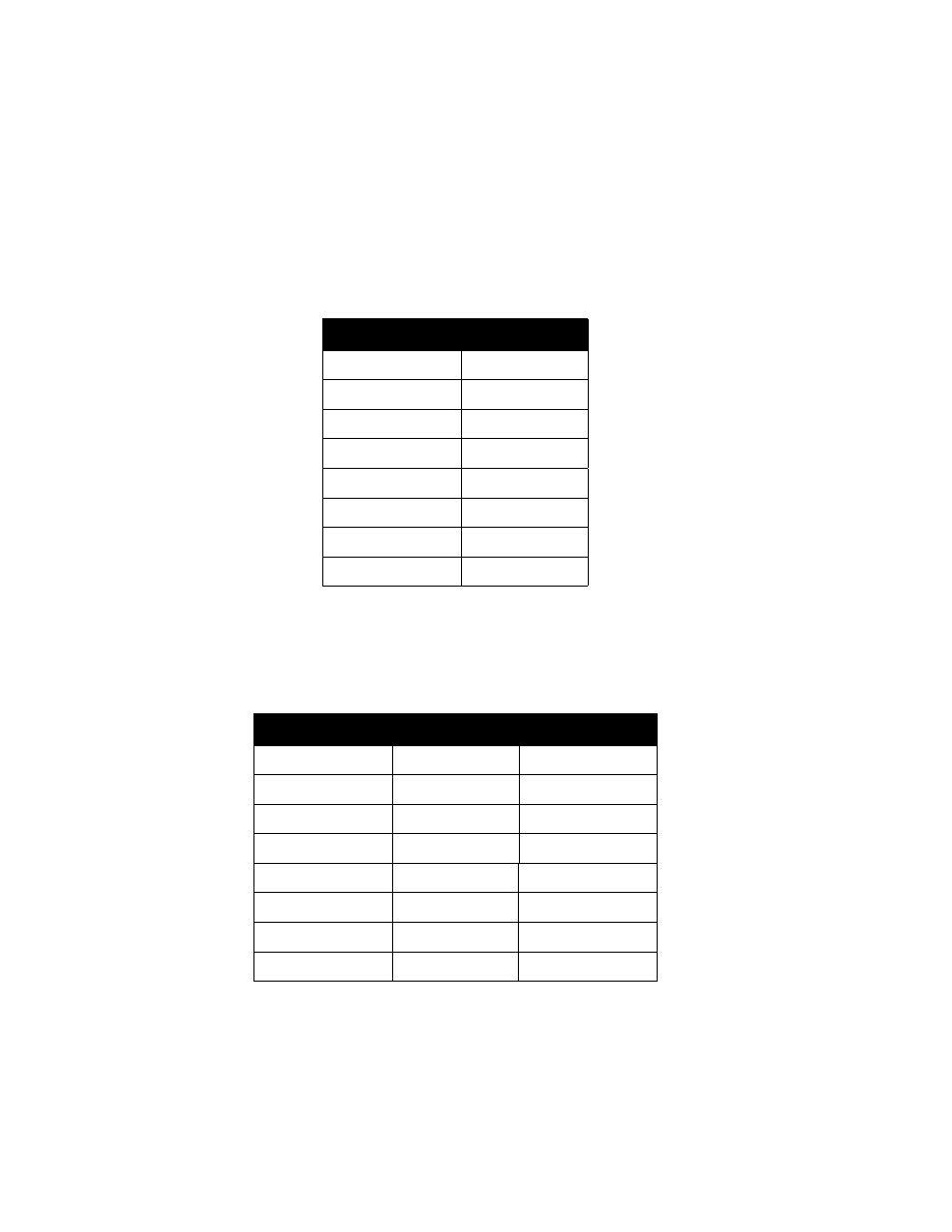 1 vlan priority, 2 dscp priority, Table 19.1 vlan tag priorities | Table 19.2 dscp tag priorities | Psion Teklogix 9160 G2 User Manual | Page 212 / 376