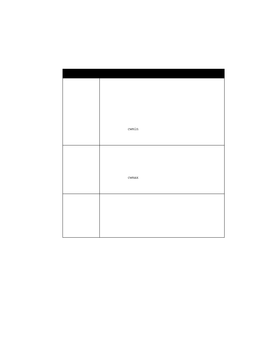 2 enabling/disabling wi-fi multimedia, Table 19.3 ap edca parameters | Psion Teklogix 9160 G2 User Manual | Page 215 / 376