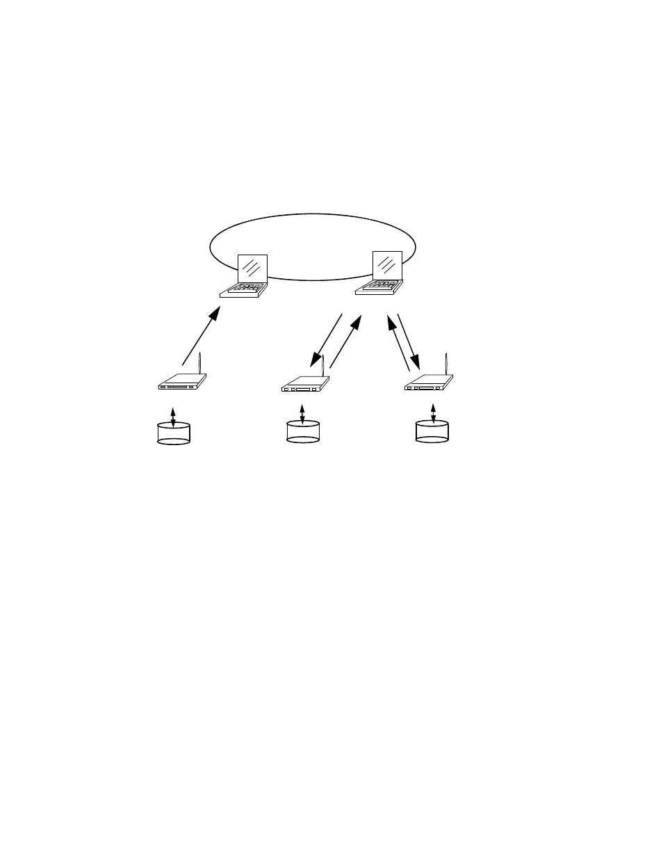 Figure 21.1 snmp running on a network | Psion Teklogix 9160 G2 User Manual | Page 234 / 376