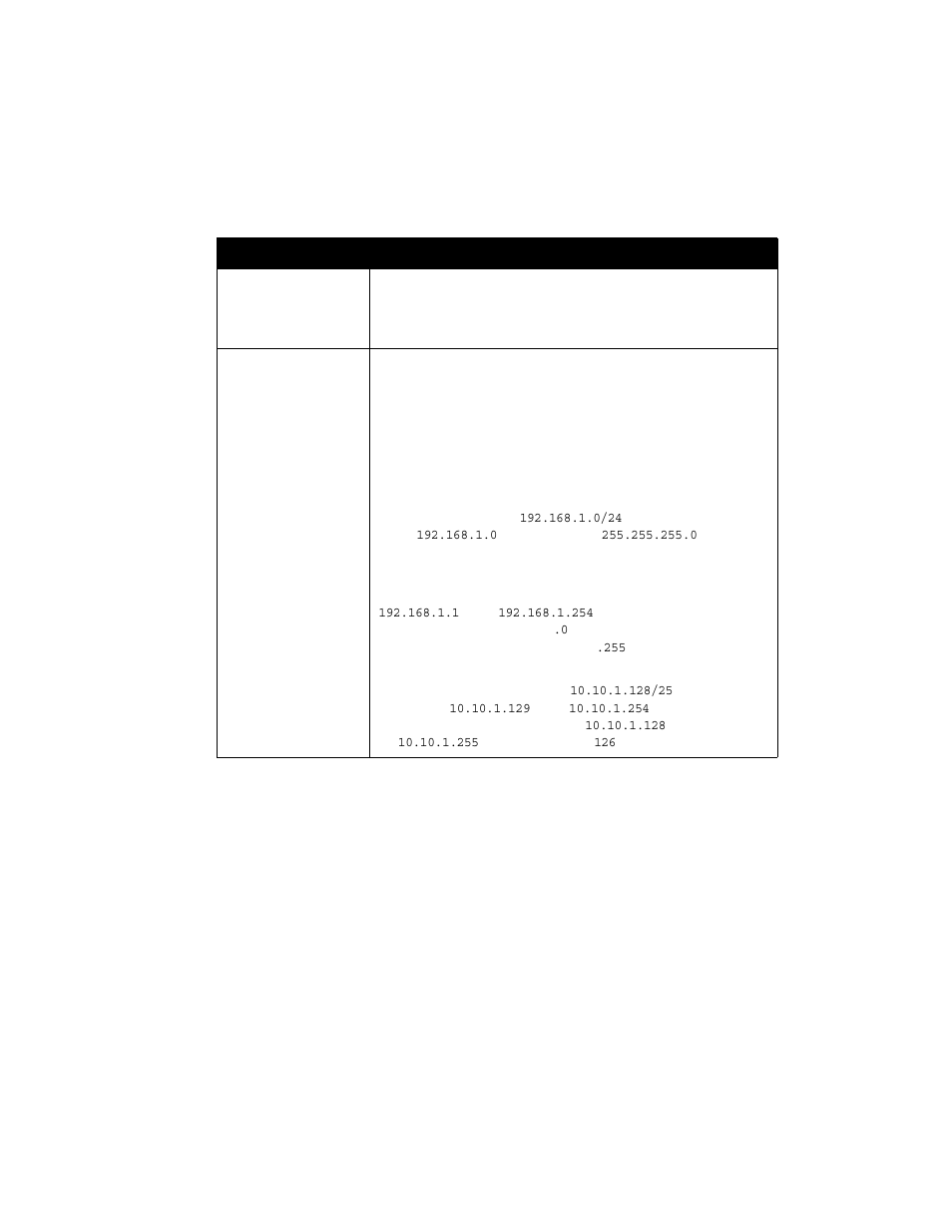 1 configuring snmp traps, Table 21.2 snmp settings | Psion Teklogix 9160 G2 User Manual | Page 237 / 376