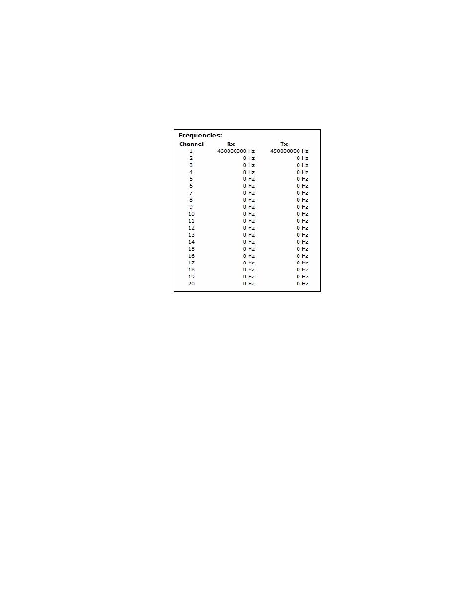 2 connectivity options, 3 connectivity options: base station mode | Psion Teklogix 9160 G2 User Manual | Page 245 / 376