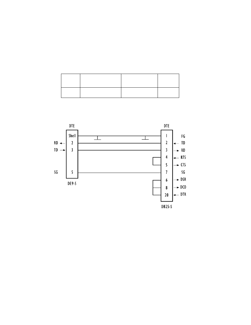 B.2 serial cable descriptions | Psion Teklogix 9160 G2 User Manual | Page 290 / 376