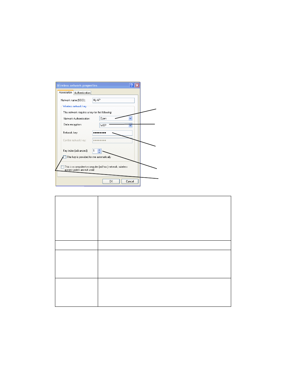 Table c.2 association settings | Psion Teklogix 9160 G2 User Manual | Page 302 / 376