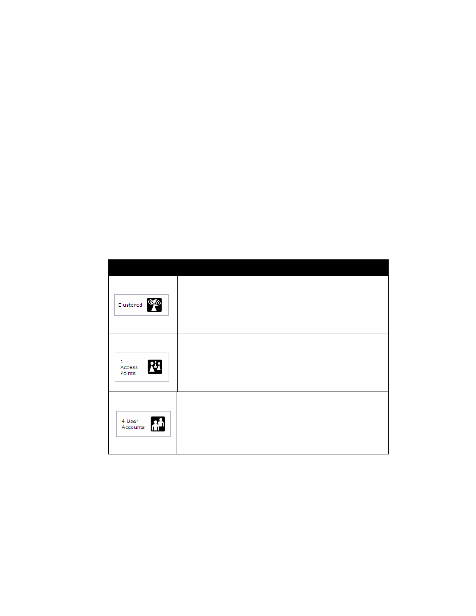 6 basic settings for a standalone access point, Basic settings for a standalone access point | Psion Teklogix 9160 G2 User Manual | Page 73 / 376