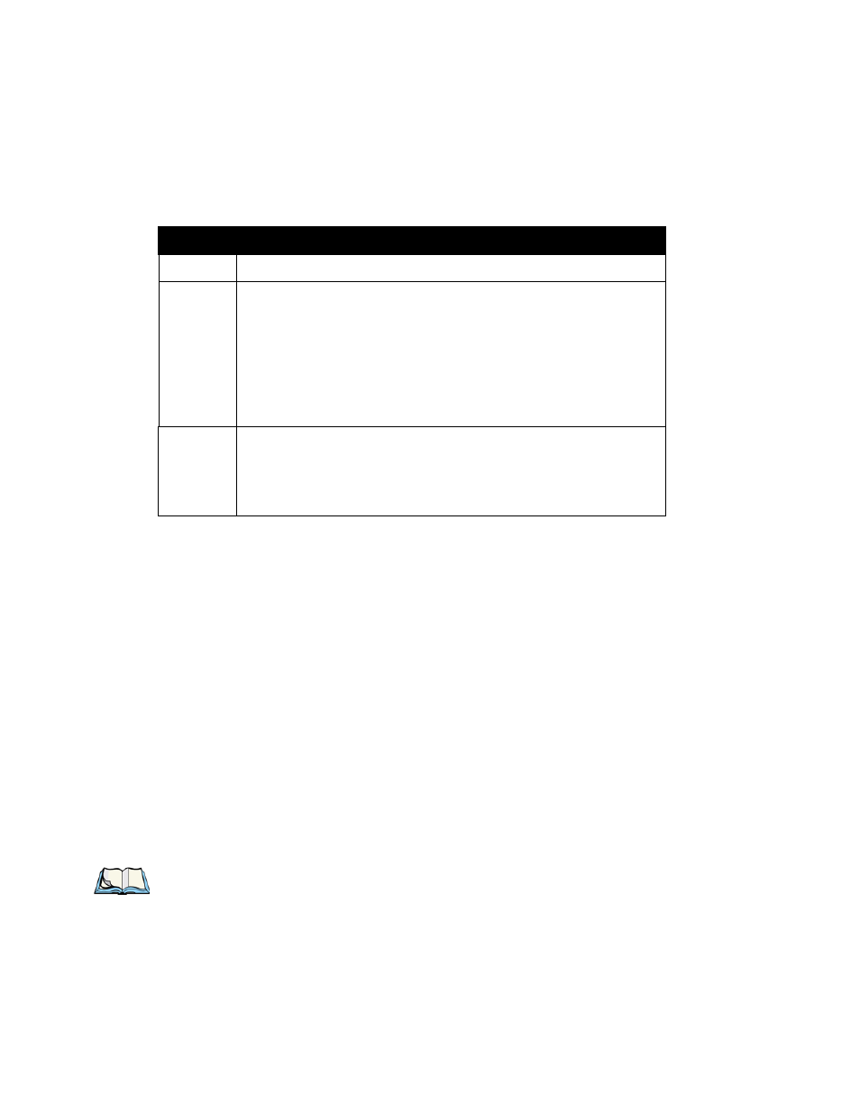 1 modifying the location description, 2 setting the cluster name, Modifying the location description | Setting the cluster name, Table 6.1 access point settings | Psion Teklogix 9160 G2 User Manual | Page 82 / 376