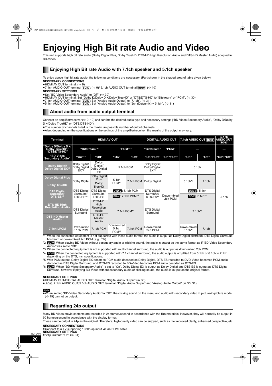 Enjoying high bit rate audio and video, Enjoying high bit rate audio with 7.1ch, Speaker and 5.1ch speaker | Regarding 24p output | Parrot DMP-BD80 User Manual | Page 20 / 48