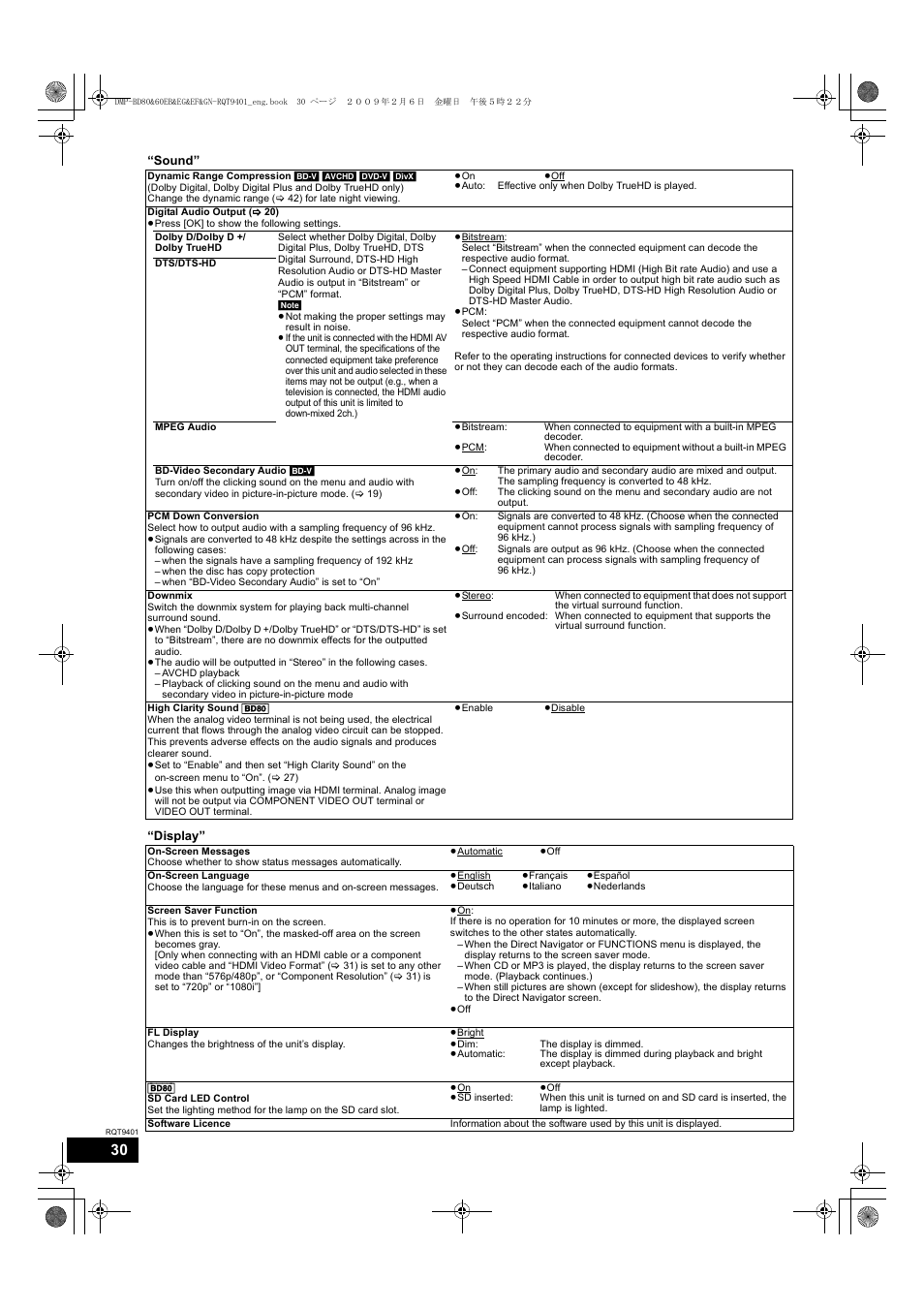 Ceiver, N with hdm, 30, sd card led | Control), Ound | Parrot DMP-BD80 User Manual | Page 30 / 48