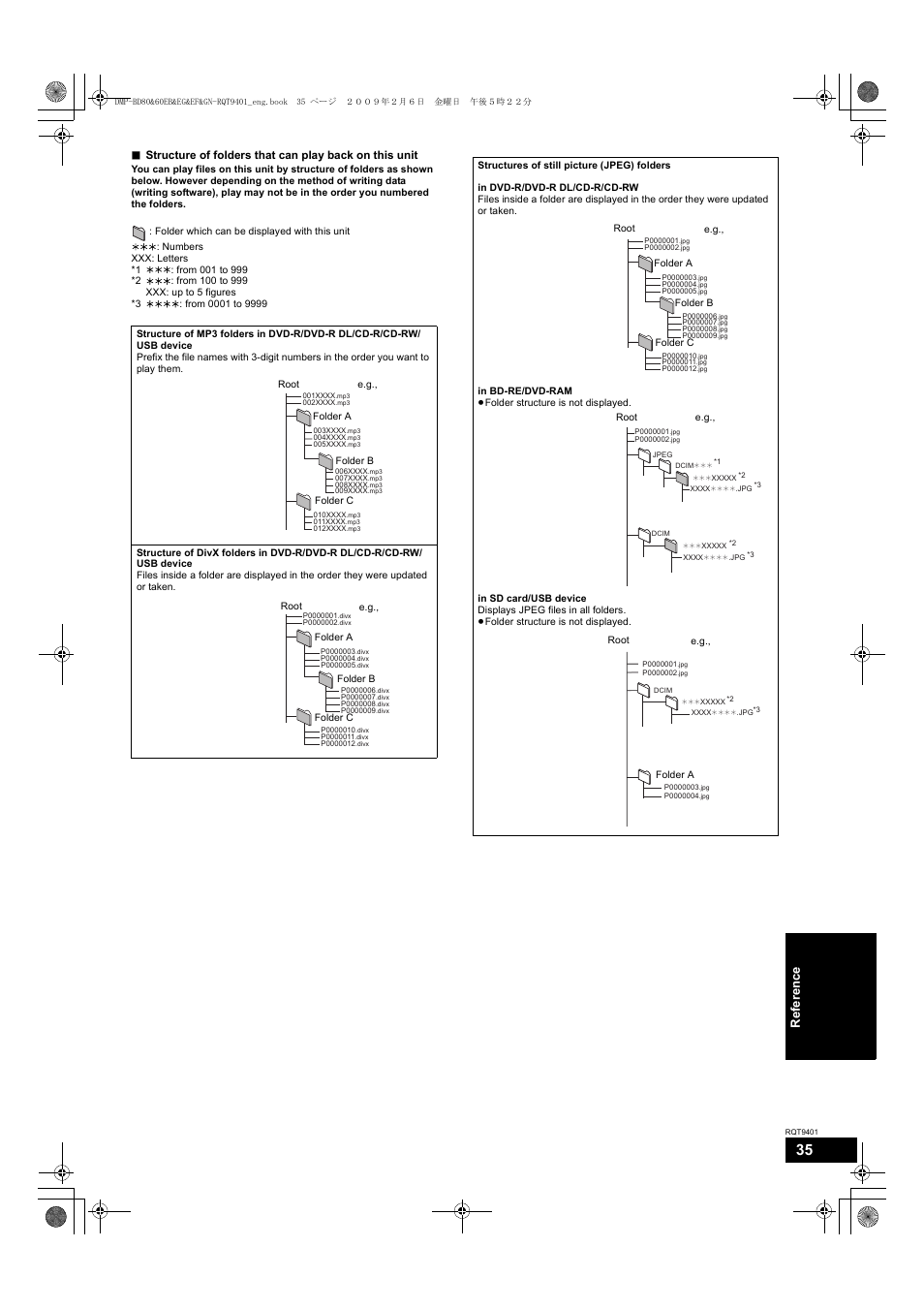 Re fe re n ce | Parrot DMP-BD80 User Manual | Page 35 / 48