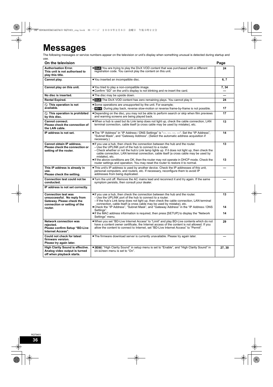 Messages | Parrot DMP-BD80 User Manual | Page 36 / 48