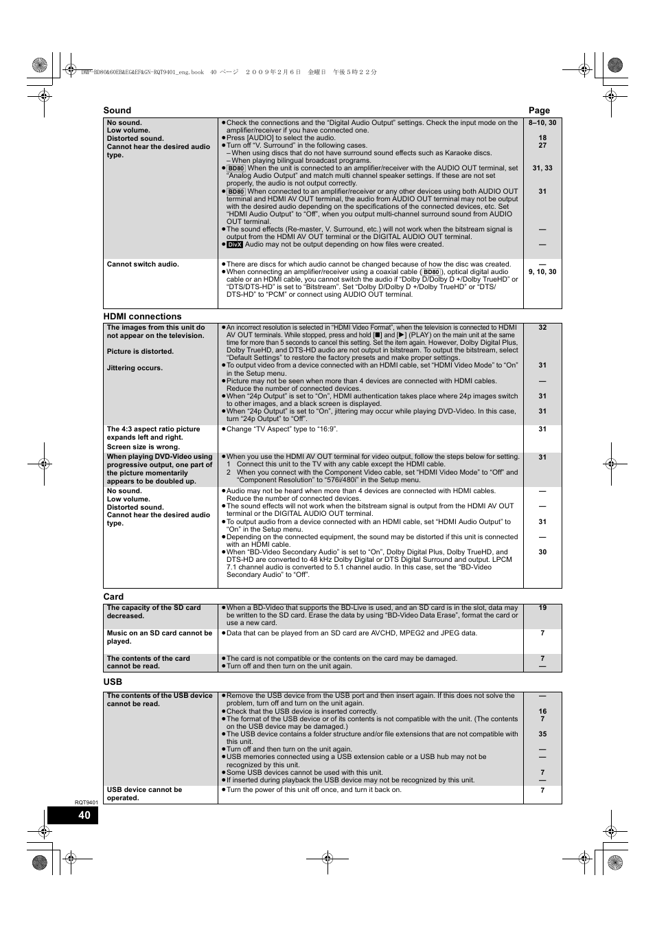 Parrot DMP-BD80 User Manual | Page 40 / 48