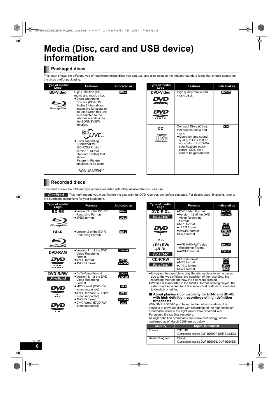 Media (disc, card and usb device) information, Packaged discs, Recorded discs | Parrot DMP-BD80 User Manual | Page 6 / 48