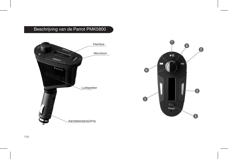 Parrot PMK5800 User Manual | Page 104 / 136