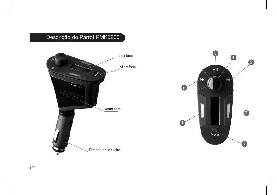 Parrot PMK5800 User Manual | Page 122 / 136