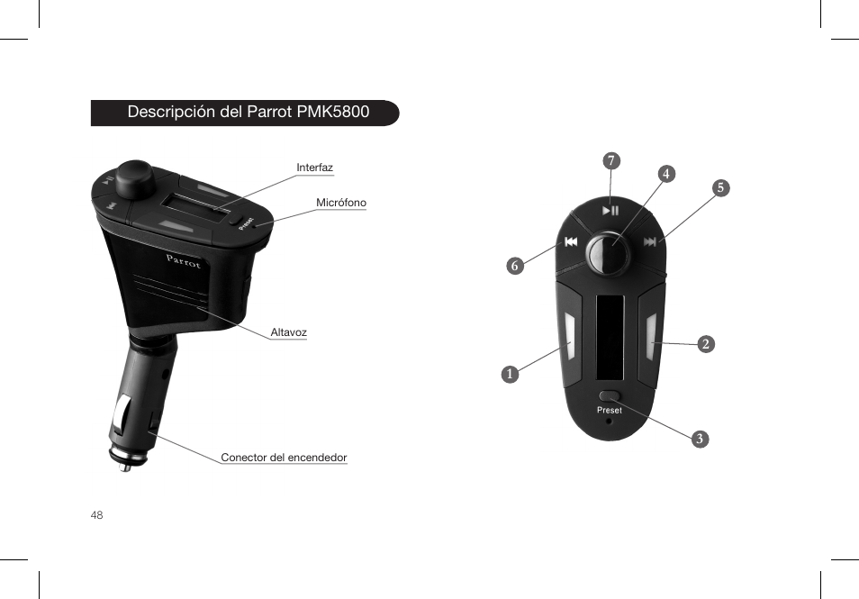 Parrot PMK5800 User Manual | Page 48 / 136