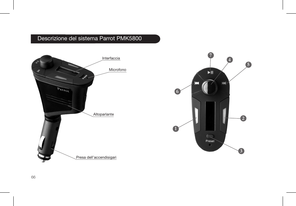 Parrot PMK5800 User Manual | Page 66 / 136