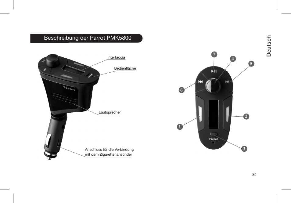 Parrot PMK5800 User Manual | Page 85 / 136