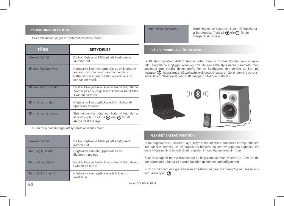 Parrot SOUND SYSTEM User Manual | Page 16 / 22