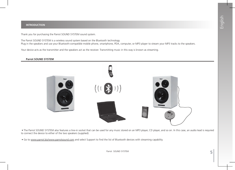 English | Parrot SOUND SYSTEM User Manual | Page 5 / 22