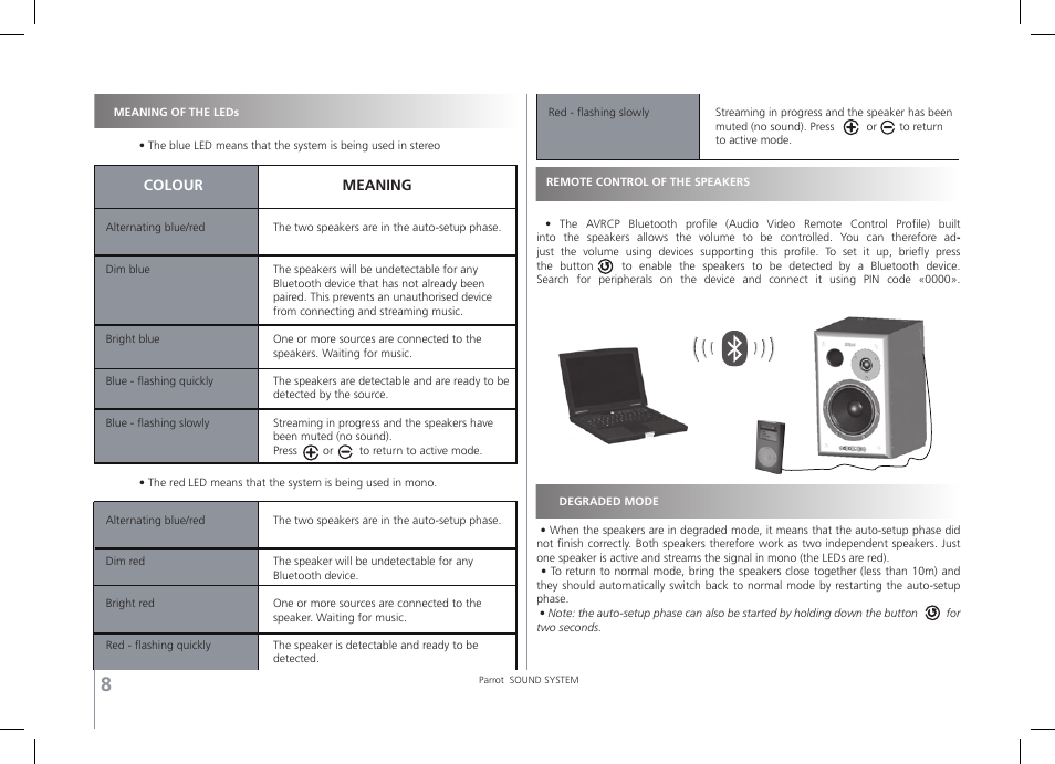 Parrot SOUND SYSTEM User Manual | Page 8 / 22