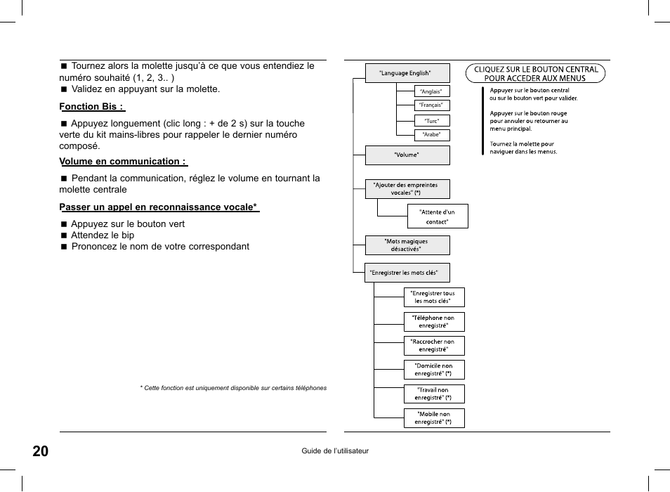 Parrot CK 3000 User Manual | Page 20 / 48