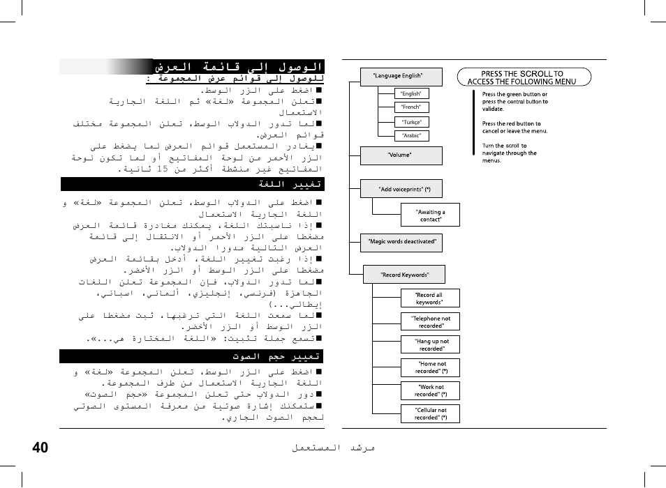 ﺽﺮﻌﻟﺍ ﺔﻤﺋﺎﻗ ﻰﻟﺇ ﻝﻮﺻﻮﻟﺍ | Parrot CK 3000 User Manual | Page 40 / 48