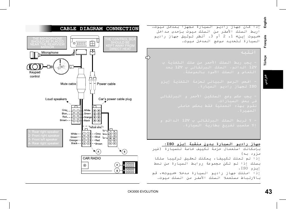 ﻪﺒﺘﻧﺍ, Cable diagram connection | Parrot CK 3000 User Manual | Page 43 / 48