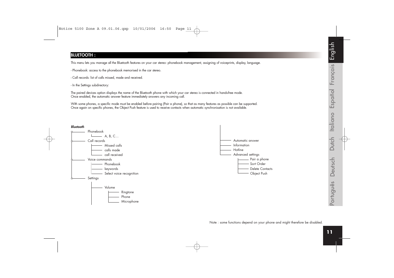 Parrot CD/MP3 Hands-free Receiver User Manual | Page 11 / 76