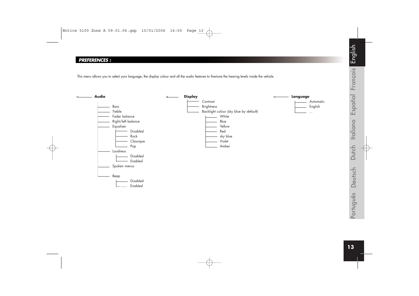 Parrot CD/MP3 Hands-free Receiver User Manual | Page 13 / 76