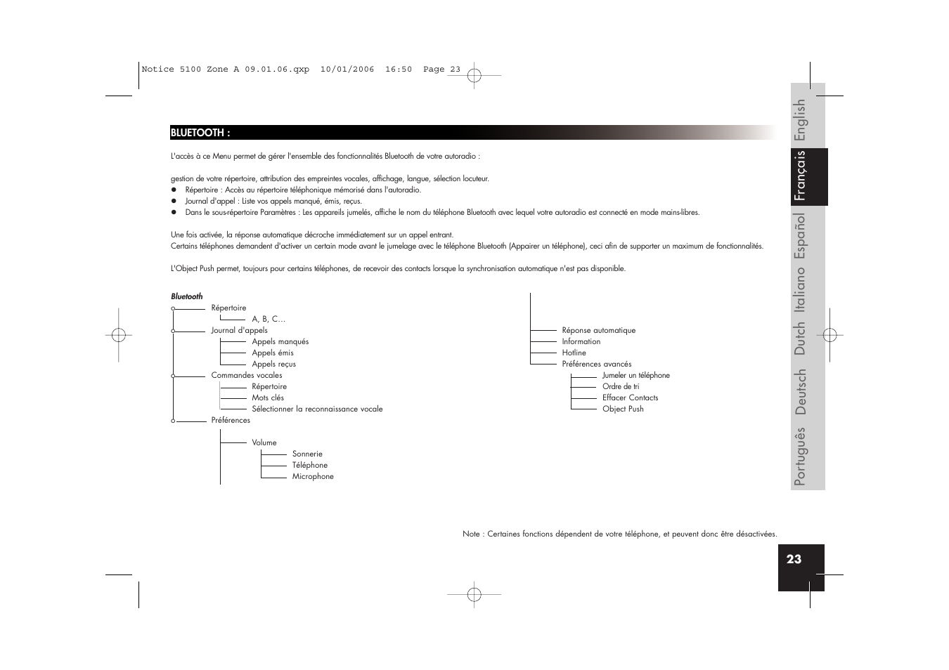 Parrot CD/MP3 Hands-free Receiver User Manual | Page 23 / 76