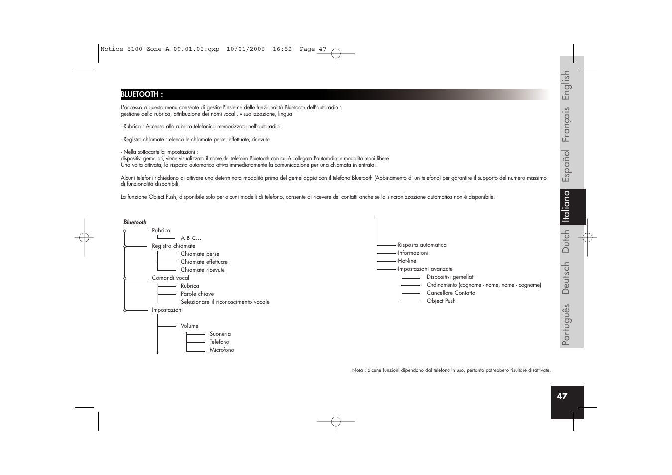 Parrot CD/MP3 Hands-free Receiver User Manual | Page 47 / 76