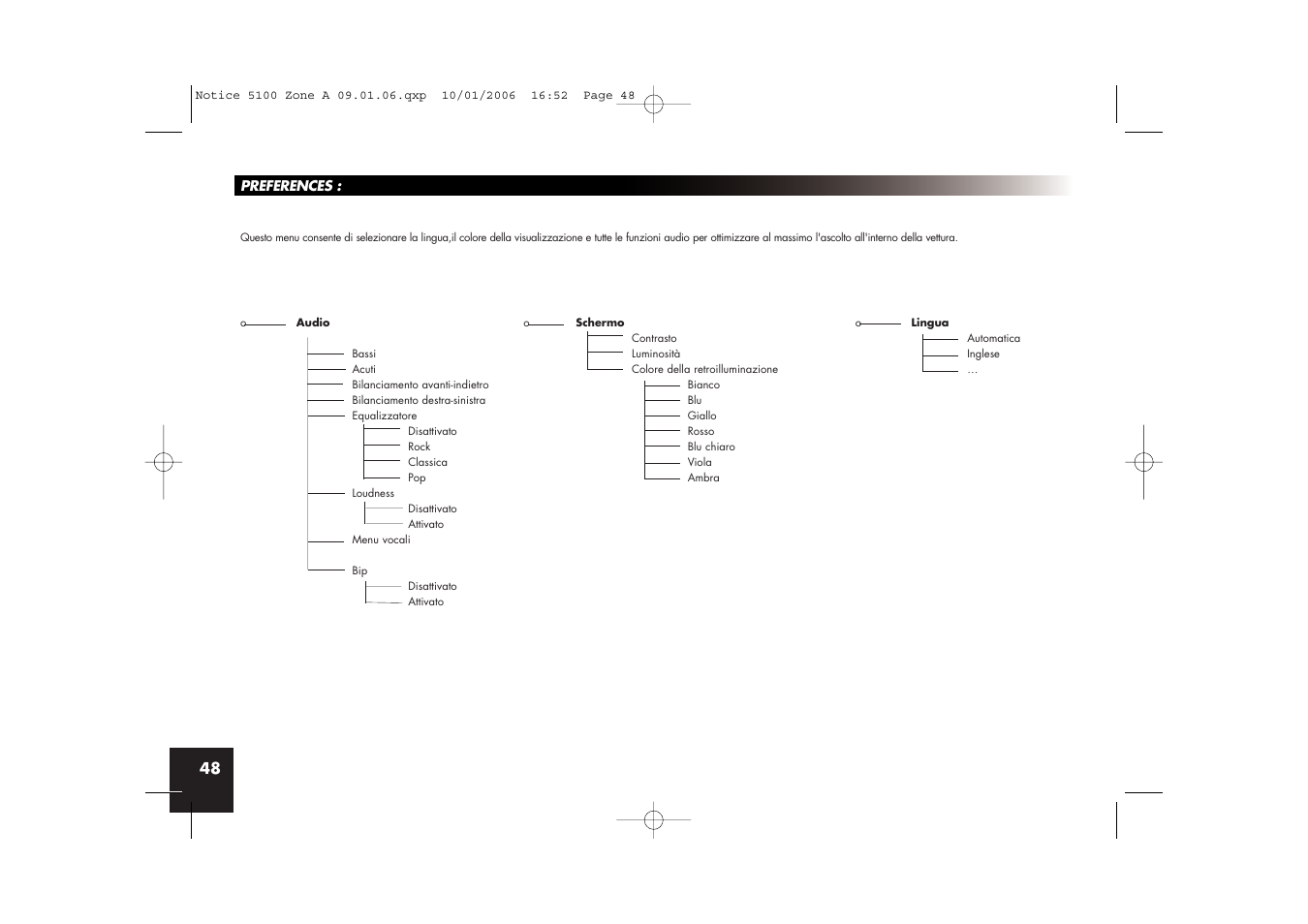 Parrot CD/MP3 Hands-free Receiver User Manual | Page 48 / 76